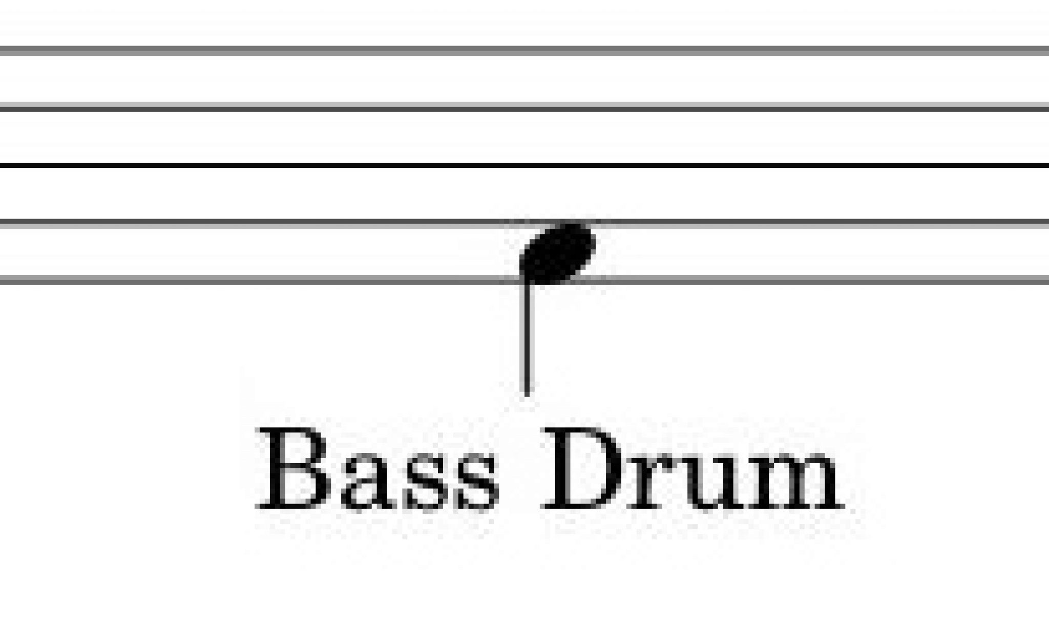 How to read drum notes like a pro Beginner’s guide to drum notes Drum That